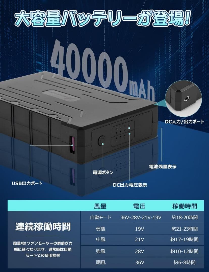 空調作業服 ファンバッテリーセット36V超高出力& 40000mAh大容量