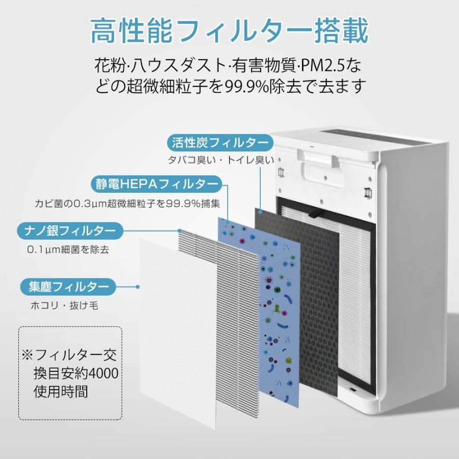 空気清浄機 超静音 37畳対応 除菌 リモコン付 脱臭機 ホコリ タイマー
