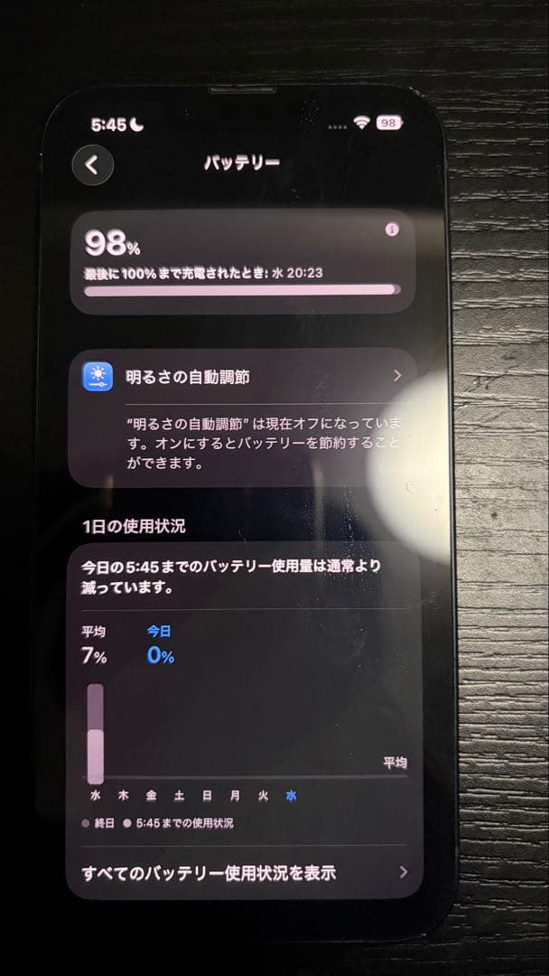 Apple iPhone 14ミッドナイト 512gb