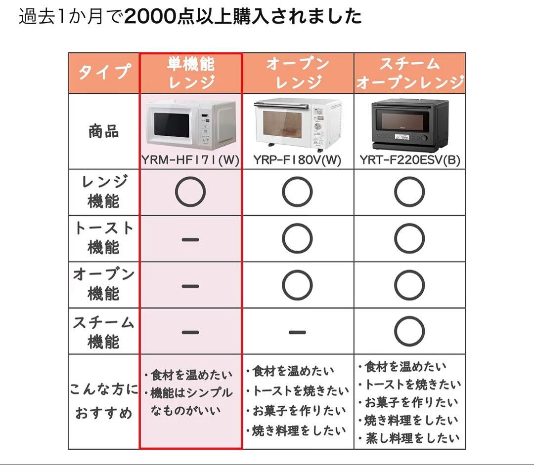 山善　電子レンジ　単機能　1人暮らし