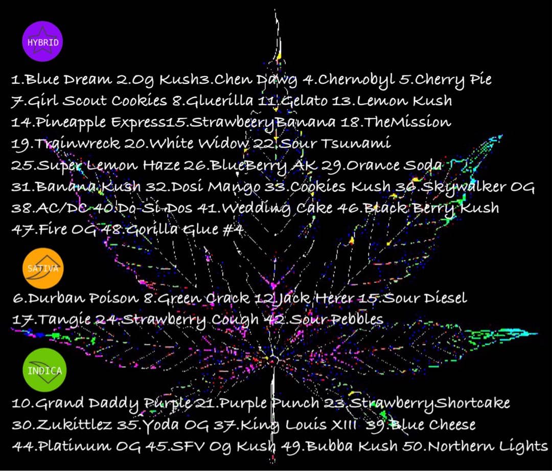 リニューアル濃度up⭐︎CRDP 1ml Yoda OG