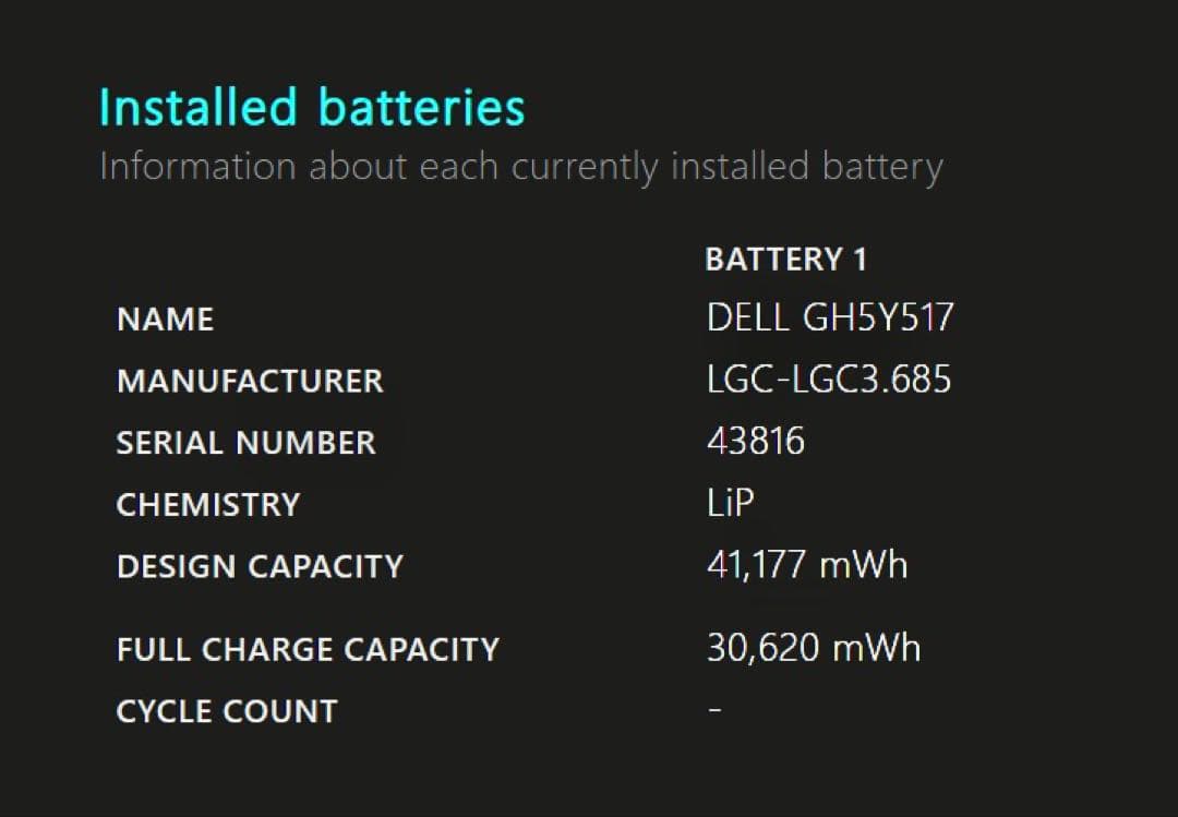 Windowsノート本体 Latitude 5320 2in1 i7 16GB SSD256 LTE
