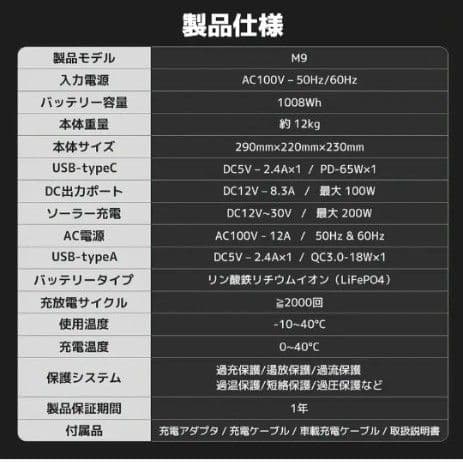 LVYUAN ポータブル電源 1008Wh 1800W