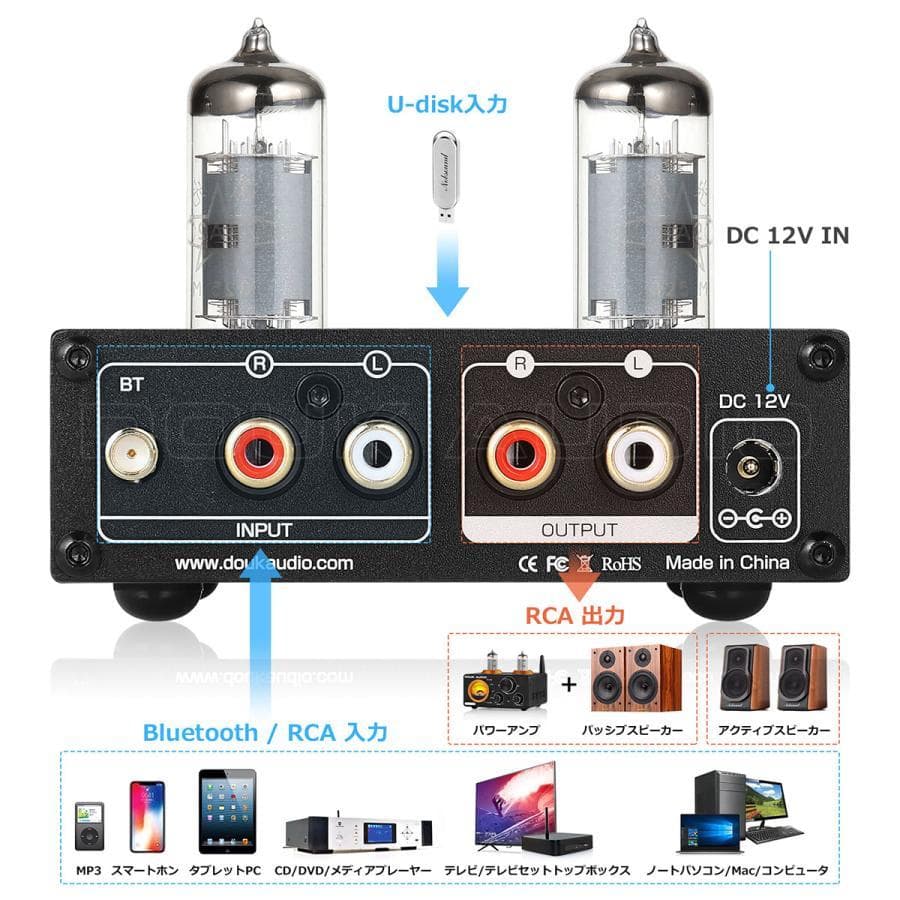【新品未開封】Douk P6 Mini Bluetooth 真空管 プリアンプ