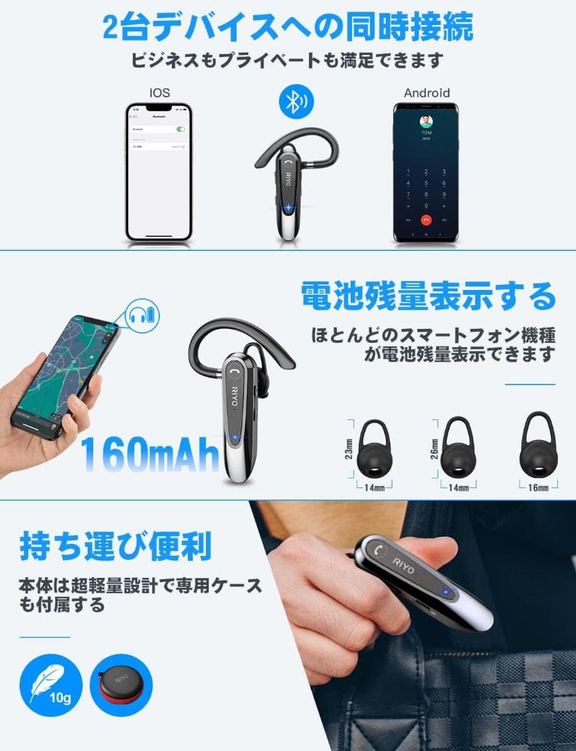 Bluetooth ヘッドセット 片耳 耳掛け式 ノイズキャンセリング