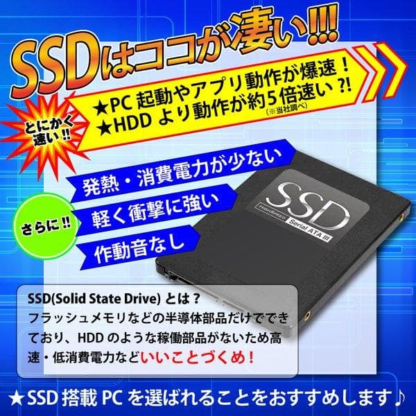【ゲーミングPCフルセット】Ryzen5 GTX1650 GALLERIA