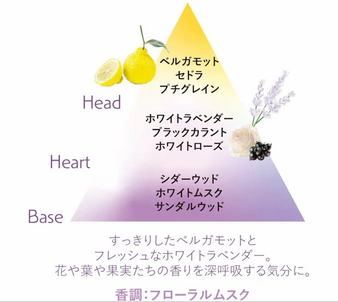 L'OCCITANE ホワイトラベンダー オードトワレ 50ml