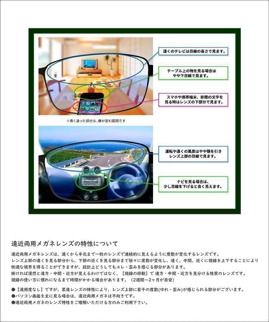 遠近両用メガネ (老眼 +1.50) 鯖江メガネ ヴィンテージ AK503 新品