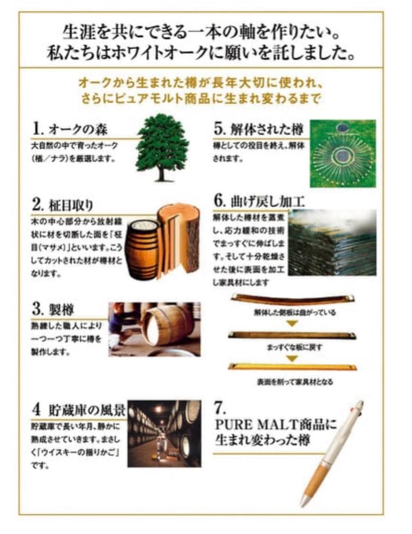 ピュアモルトジェットストリームインサイド フォレストグリーン 2021年限定
