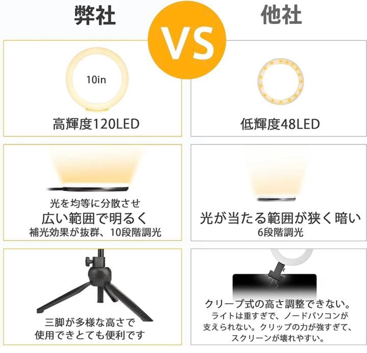 【10インチ】LEDリングライト 自撮りライト YouTube撮影
