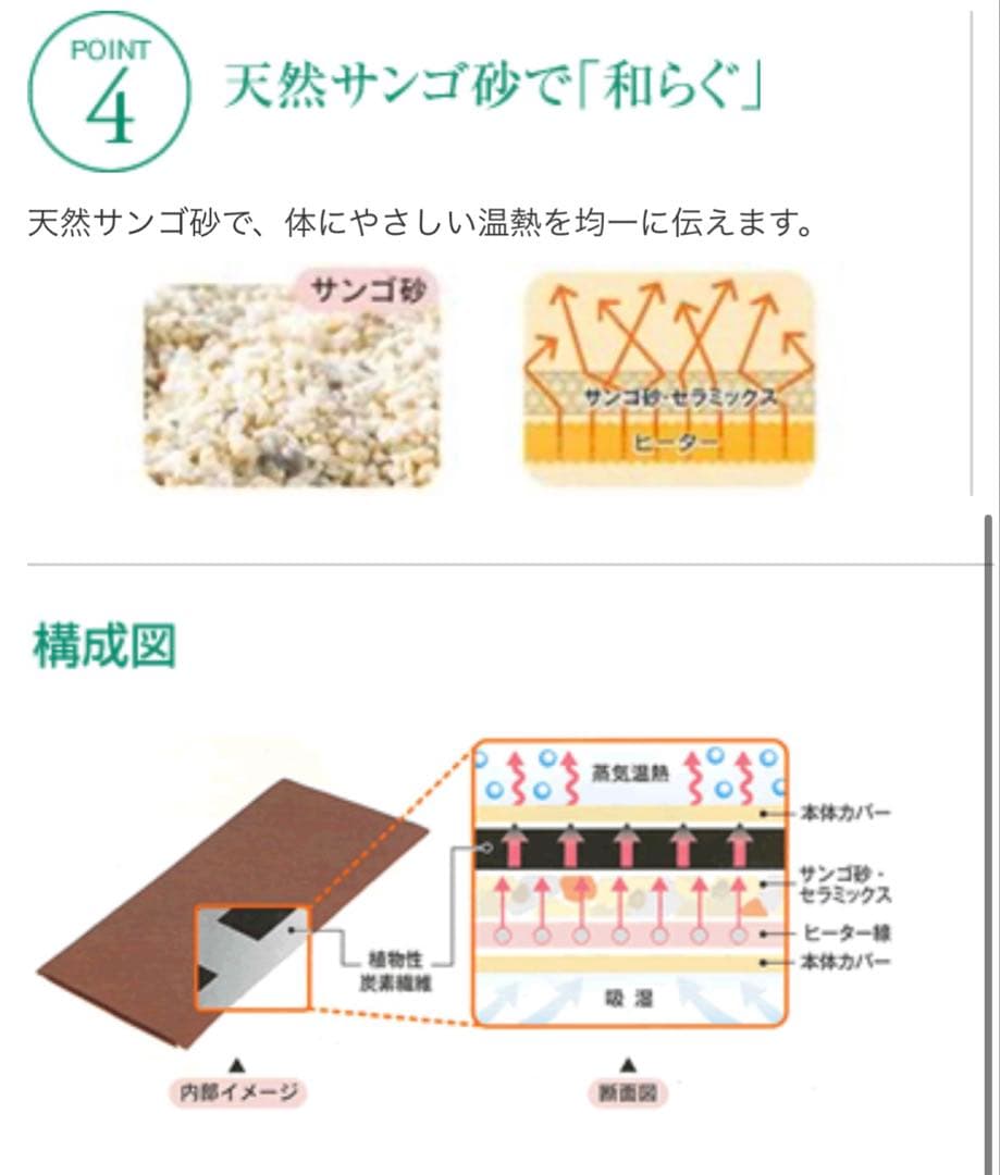 【新品・未使用‼️】肩温蒸うるおいⅡ 遠赤外線　フランスベッド　うるおいⅡ 温熱