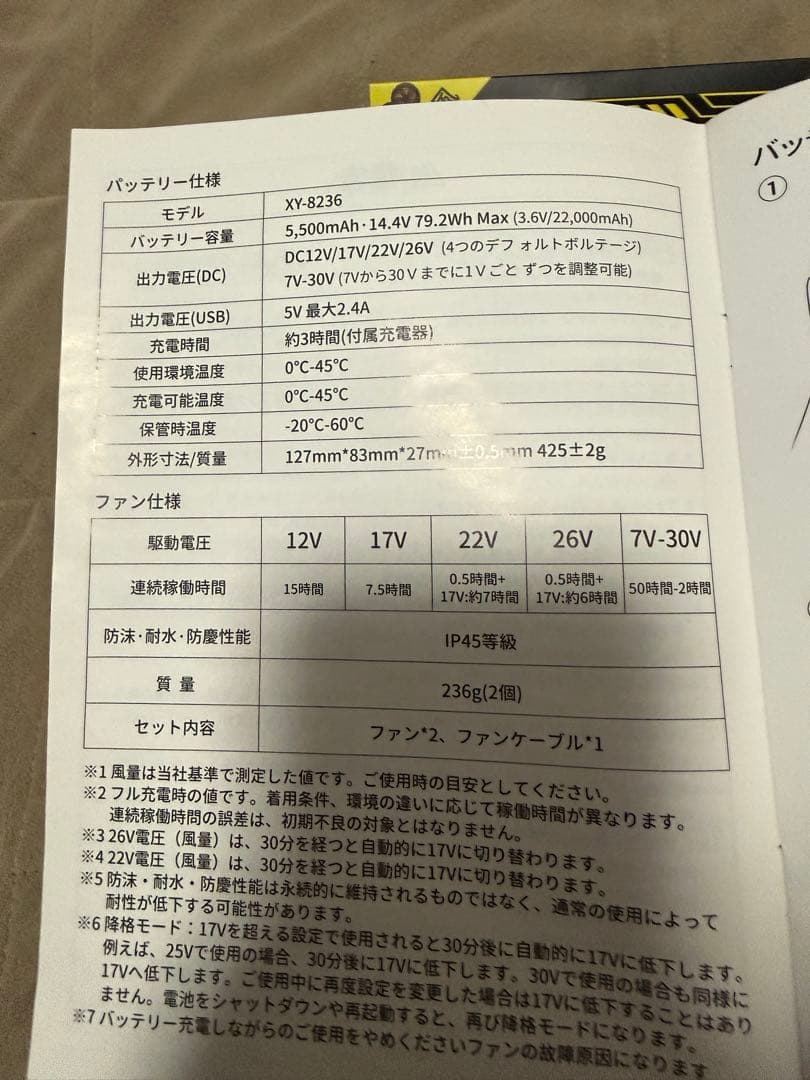 COVELL空調服ファンセット