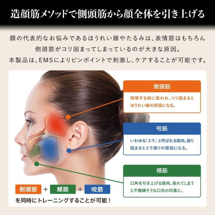 ゾーガンキンマチュア リフトアップ小顔シワたるみ顔痩せハンズフリー美顔器