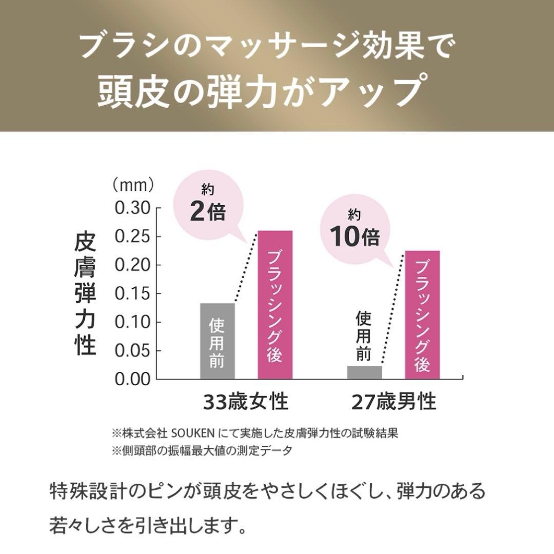 ローラー付スカルプブラシ　エス・ハート・エス　正規日本製　35%引BIJULIE
