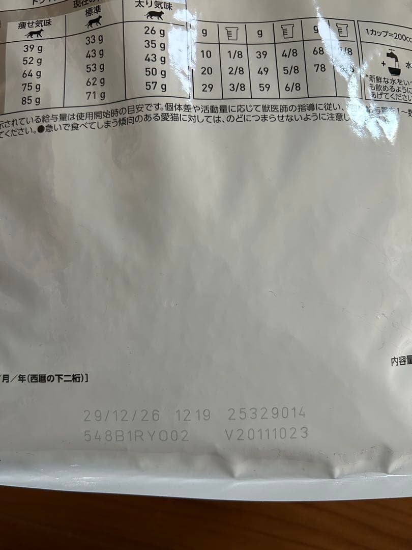  CANIN 消化器サポート 可溶性繊維2kg