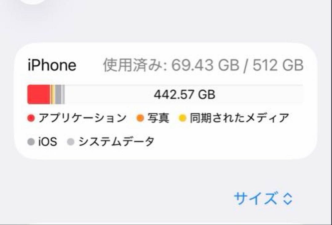 iPhone12pro 512GB ゴールド