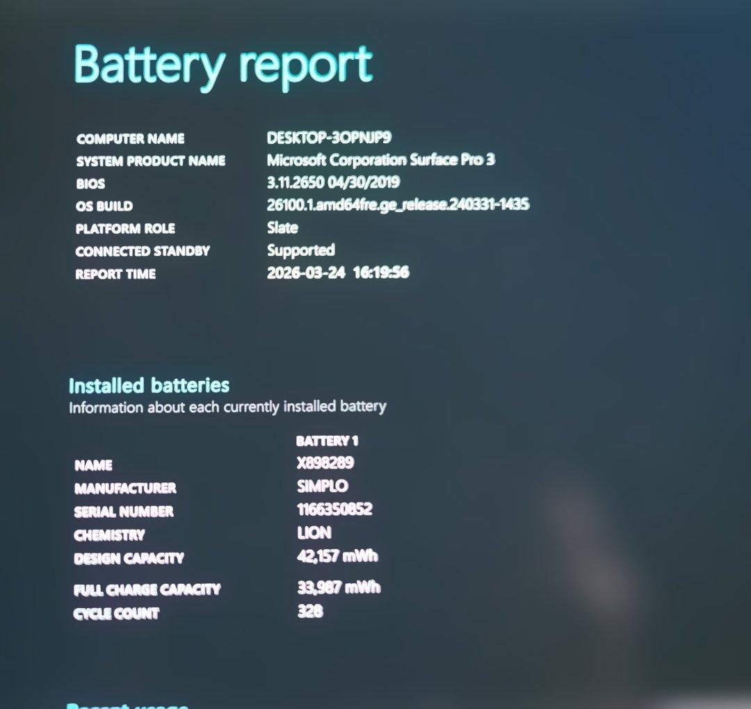 Windowsタブレット本体 Surface Pro 3 128GB Windows 11