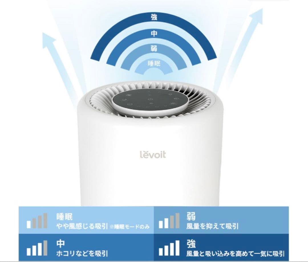 levoit 空気清浄機
