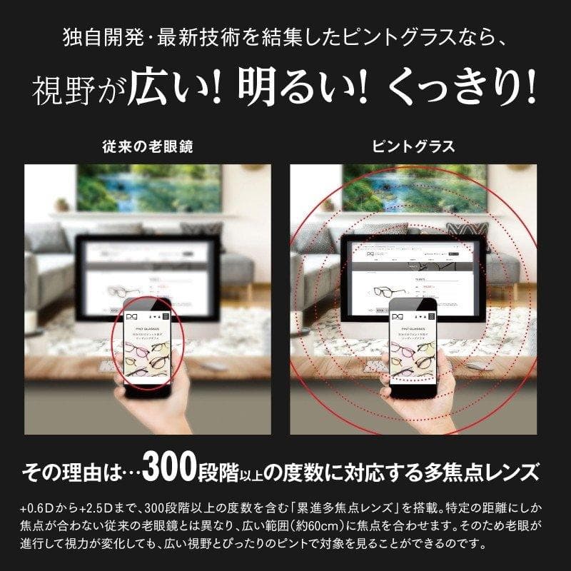 視力補正用眼鏡 ピントグラス レッド PG-707 BK/T