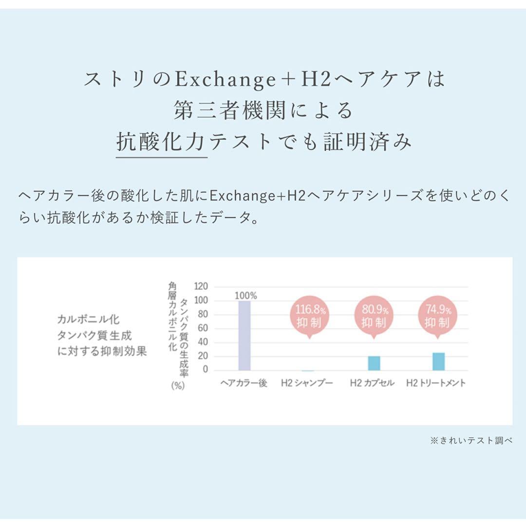 クリスマスセール⭐︎エクスチェンジプラス H2 シャンプー詰め替え！