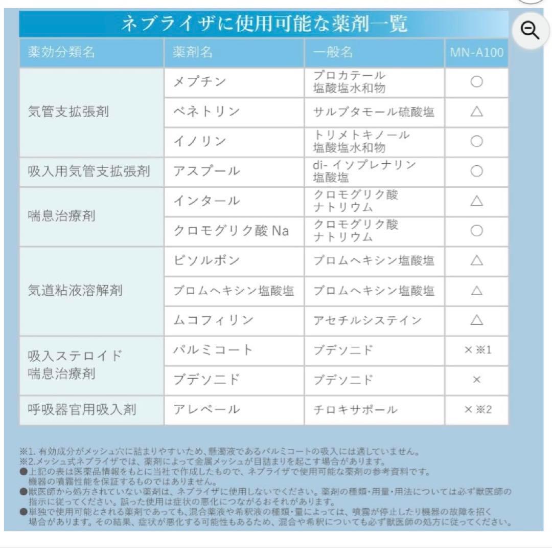 NOZOMI 動物用 ネブライザー メッシュ式 専用マスク付 ノゾミ 吸入器