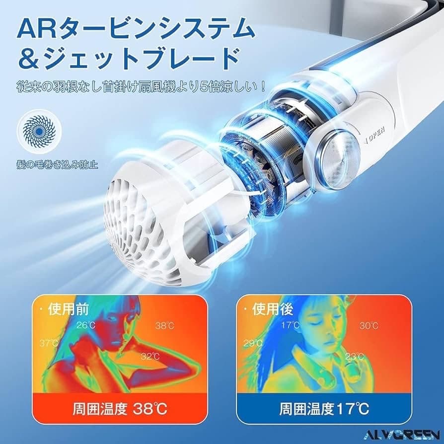 首掛け扇風機 ネッククーラー 携帯扇風機 超長12時間連続稼働 USB充電式