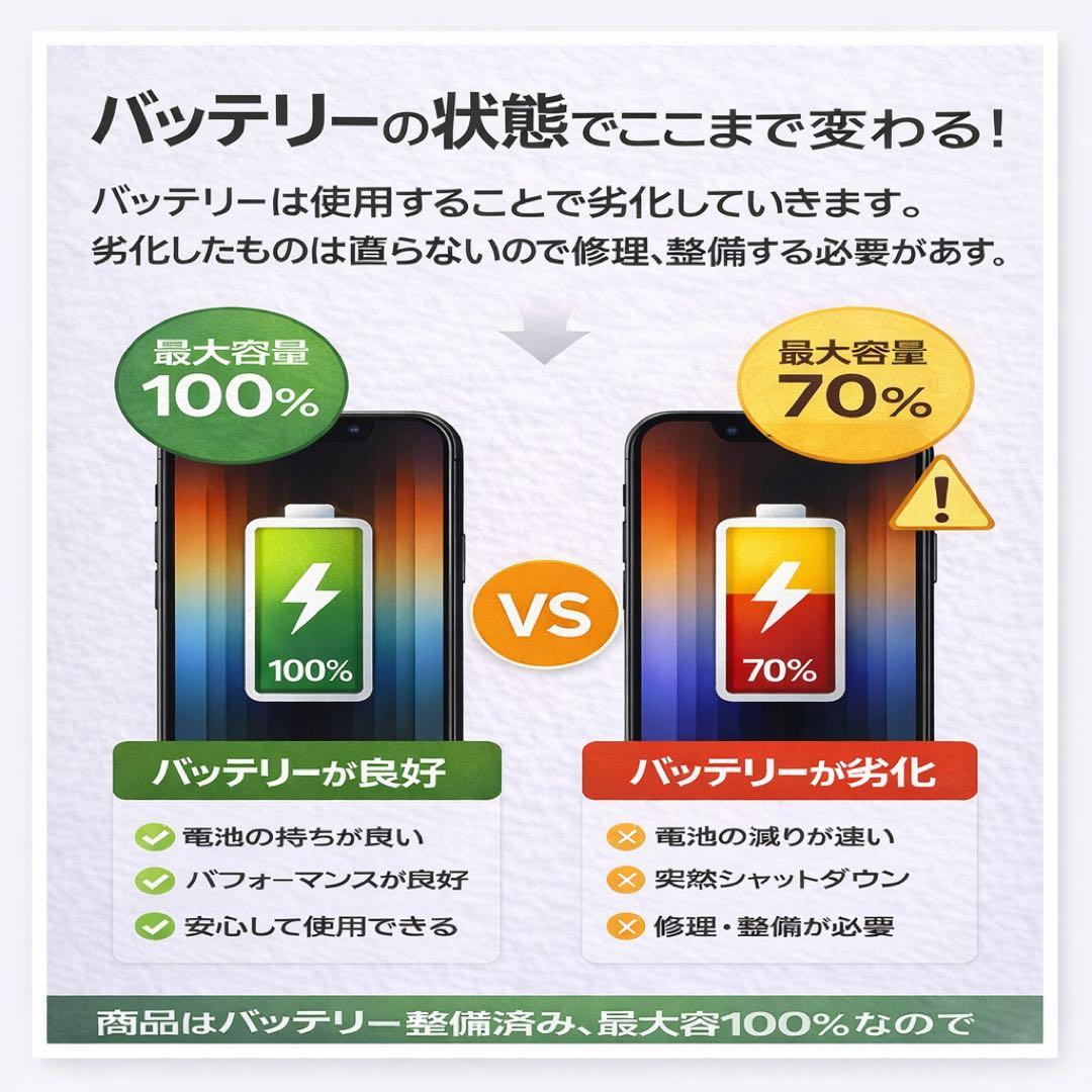 美品 iPhone SE3 128GB バッテリー100% SIMフリー