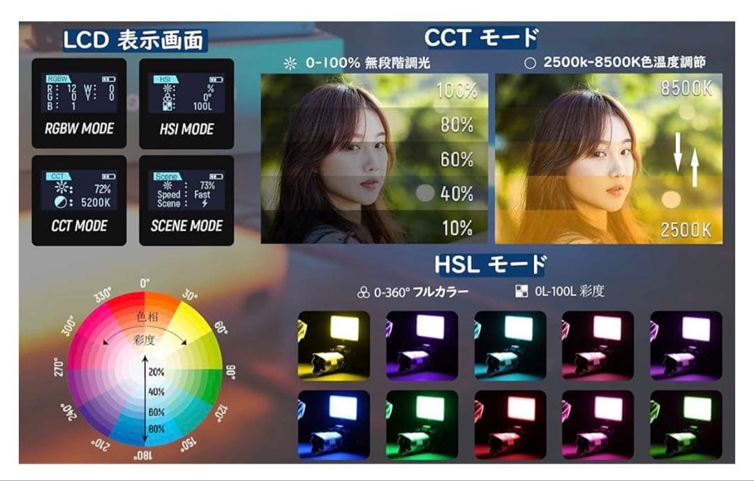 【SALE】weeylite RGB LEDライト色29種Type-C充電