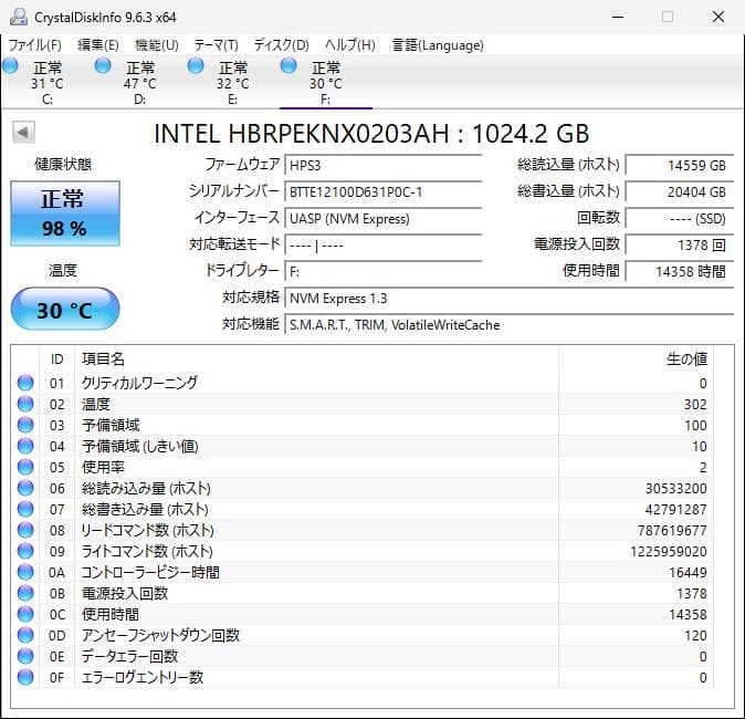 内蔵型SSD Intel H10 Optane 32GB + NVMe SSD 1024GB