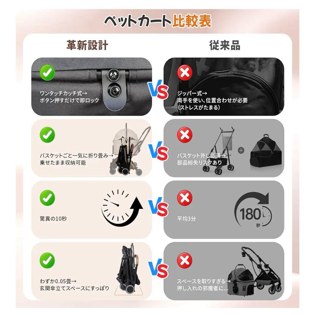 軽量四輪ペットカート アイボリー