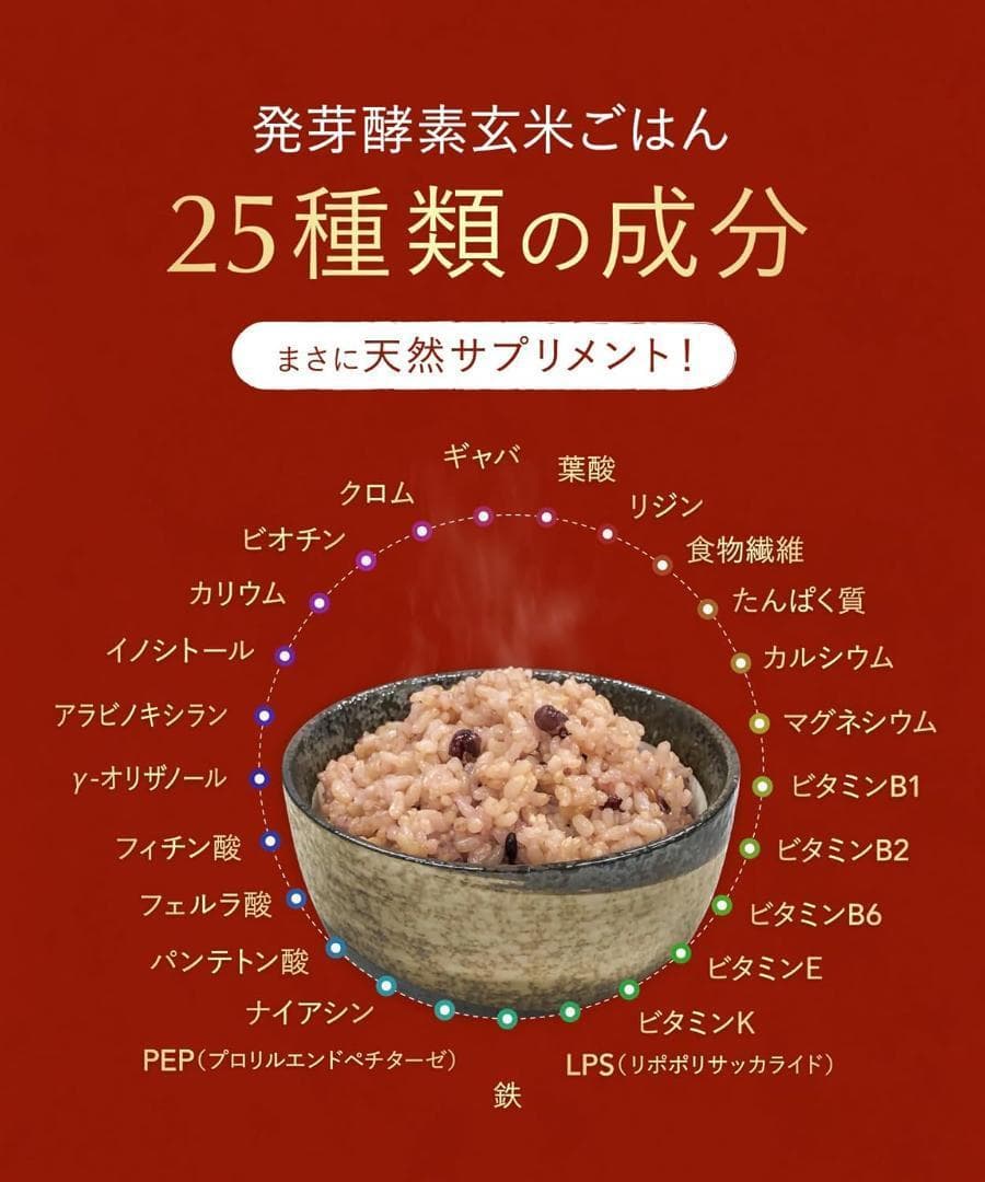 PremiumNew 圧力名人SP 発芽酵素玄米炊飯器 CRP-ST0605F