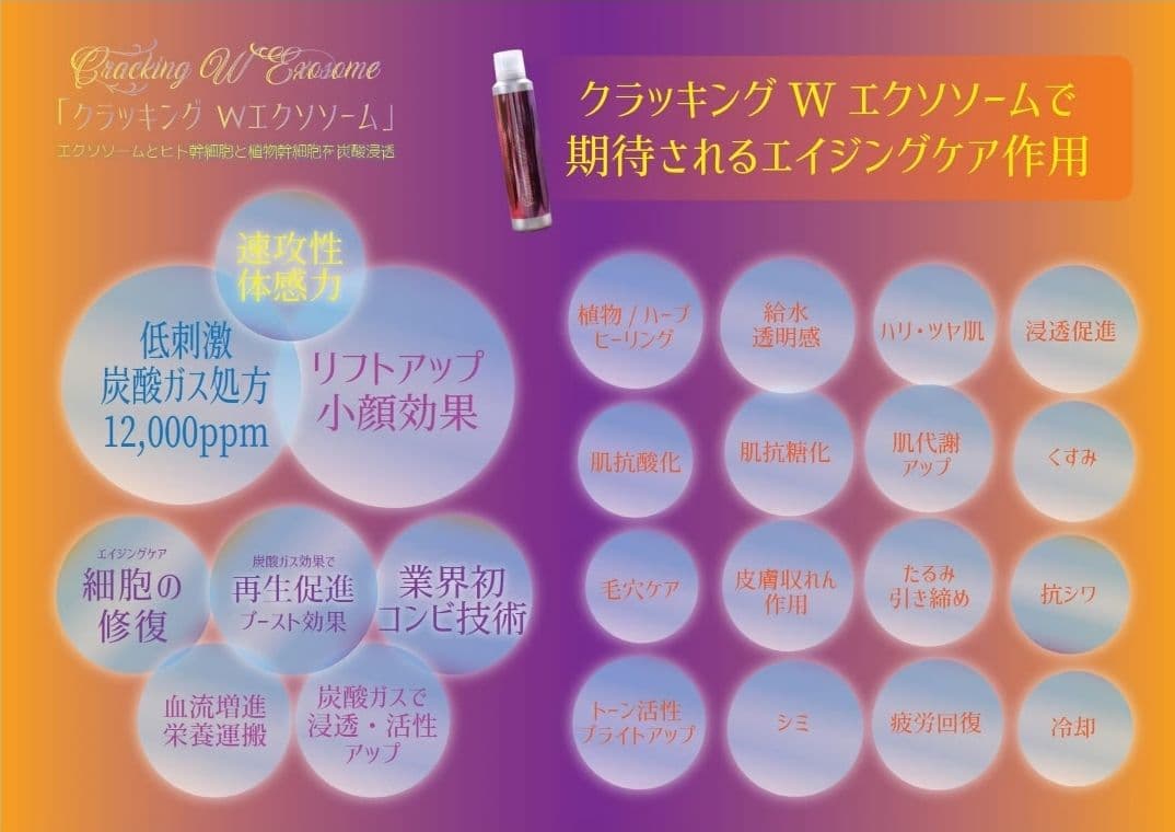 seins mous クラッキングWエクソソーム