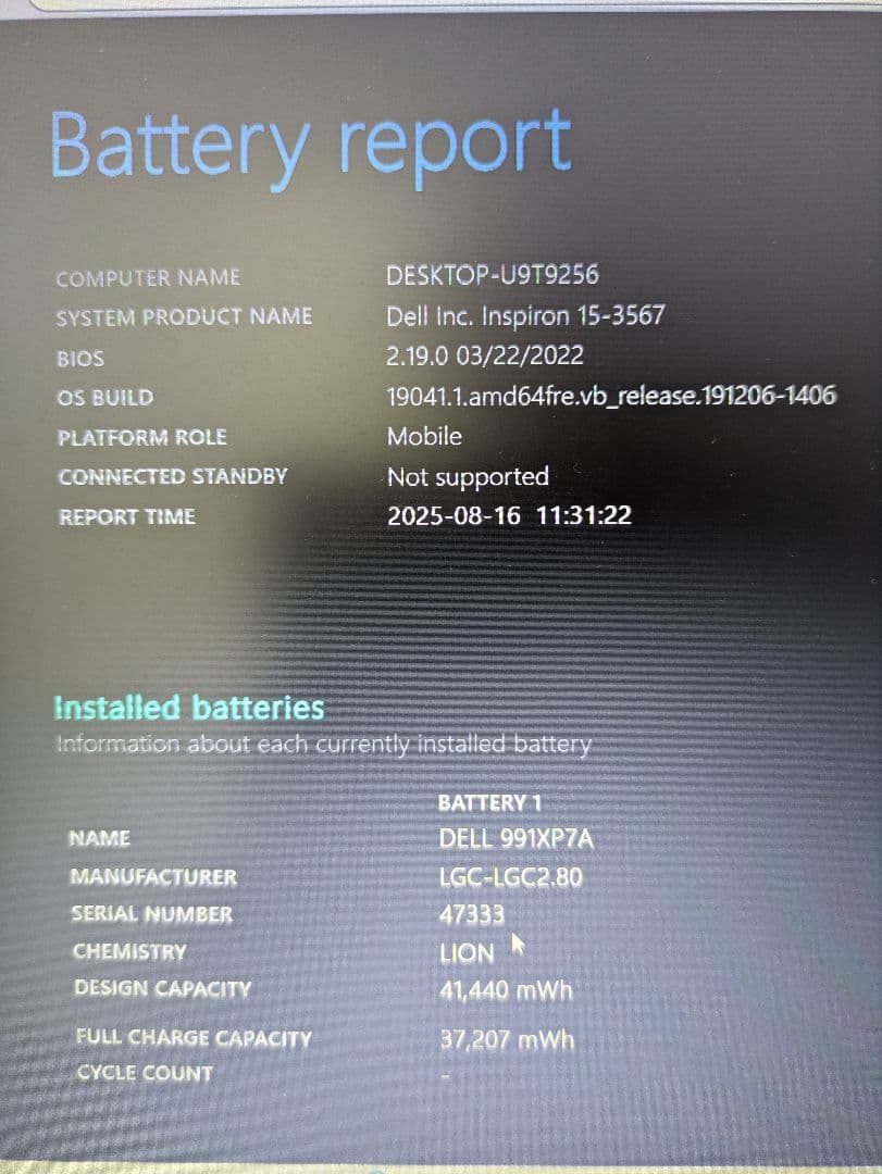 DELL Inspiron 15 15.6インチ Win10 MS Office