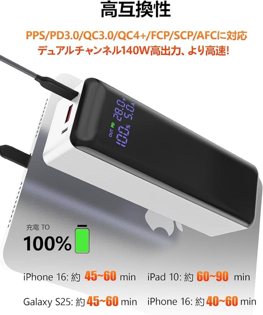 モバイルバッテリー 大容量 40000mAh PSE認証