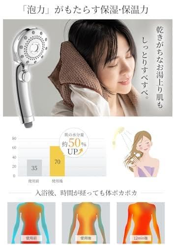 【増圧設計・90%節水】 シャワーヘッド マイクロナノバブル 節水 高洗PMAM