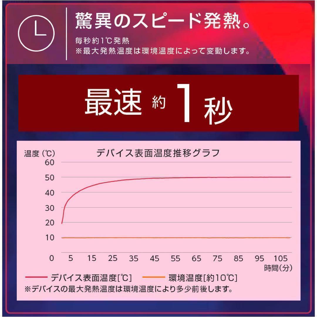 ワークマン　ウィンドコアアイス×ヒーターペルチェベストPRO2　826