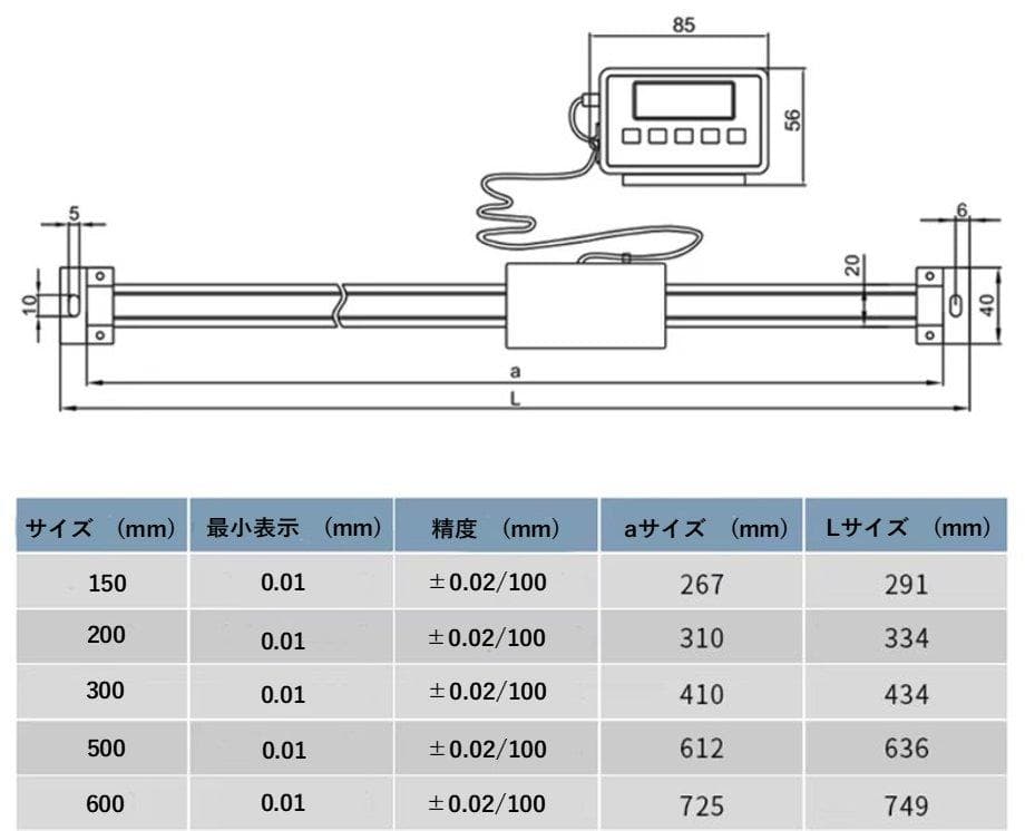 1年間保証　☆新型☆　DRO　デジタルスケール(アルミコラム)　500mm用