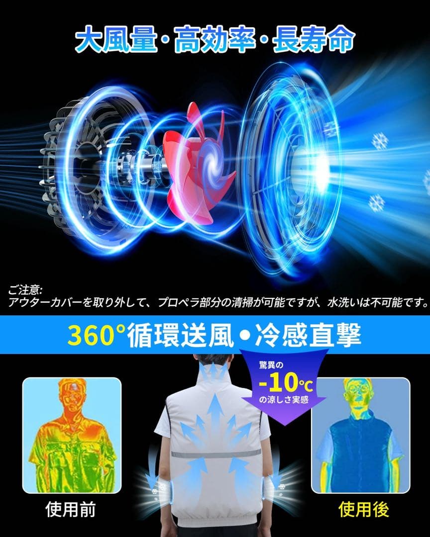 空調作業服専用 ファンバッテリーセット 30000mAh 空調ウェア 24V
