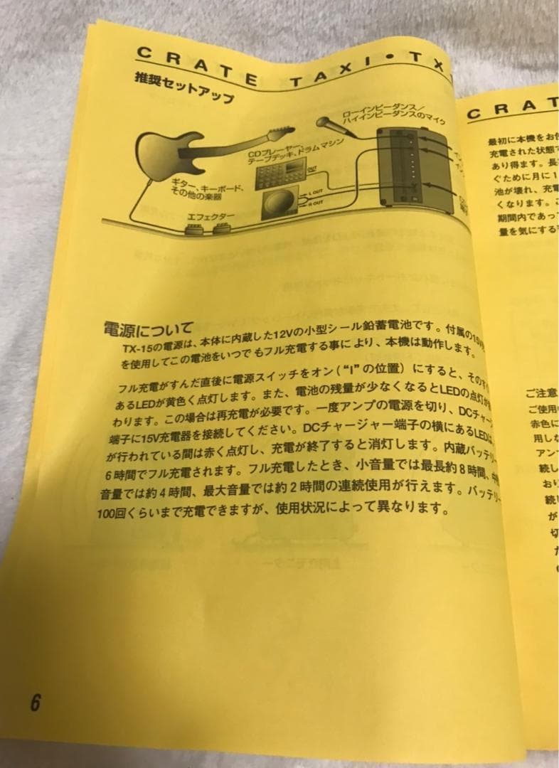 CRATE クレイト TX15J ギターアンプ ストリートアンプ 説明書 箱付き