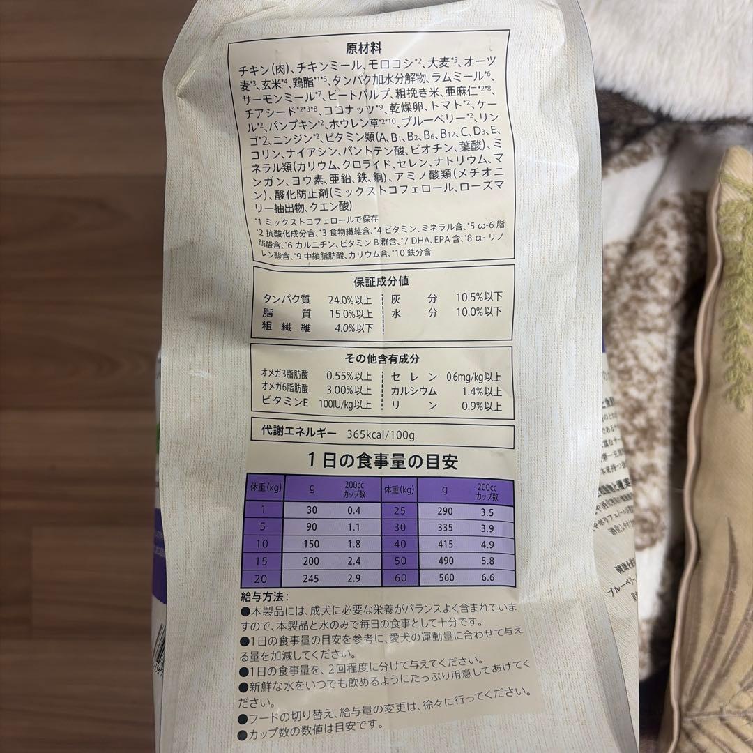 シュプレモ（成犬用）ドッグフード4kg