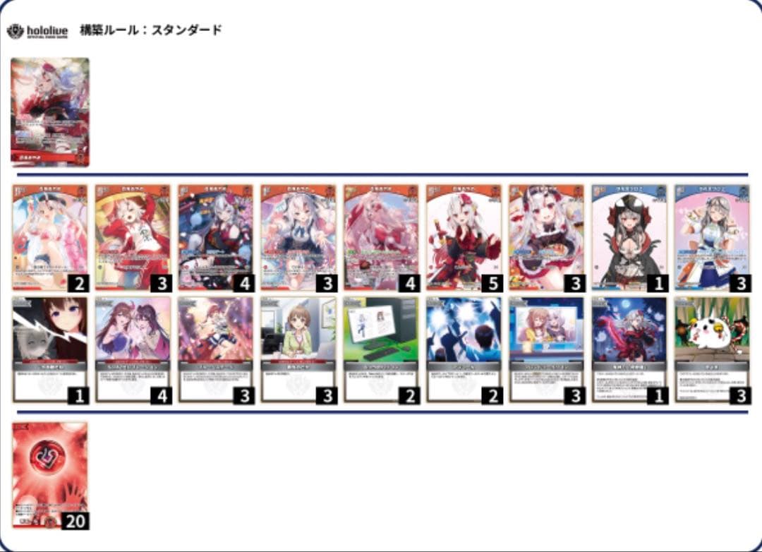 ホロカ あやめ デッキ