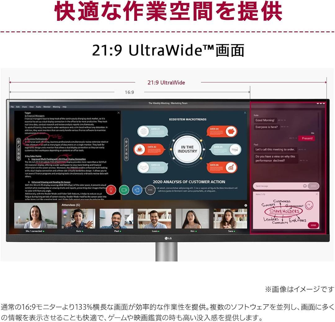 LG 29WQ600-W　ワイドモニター