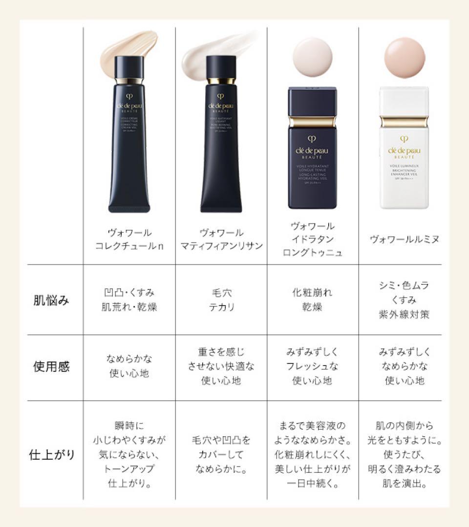 【12/4新入荷③】【本物セール】ヴォワールコレクチュールn 40g