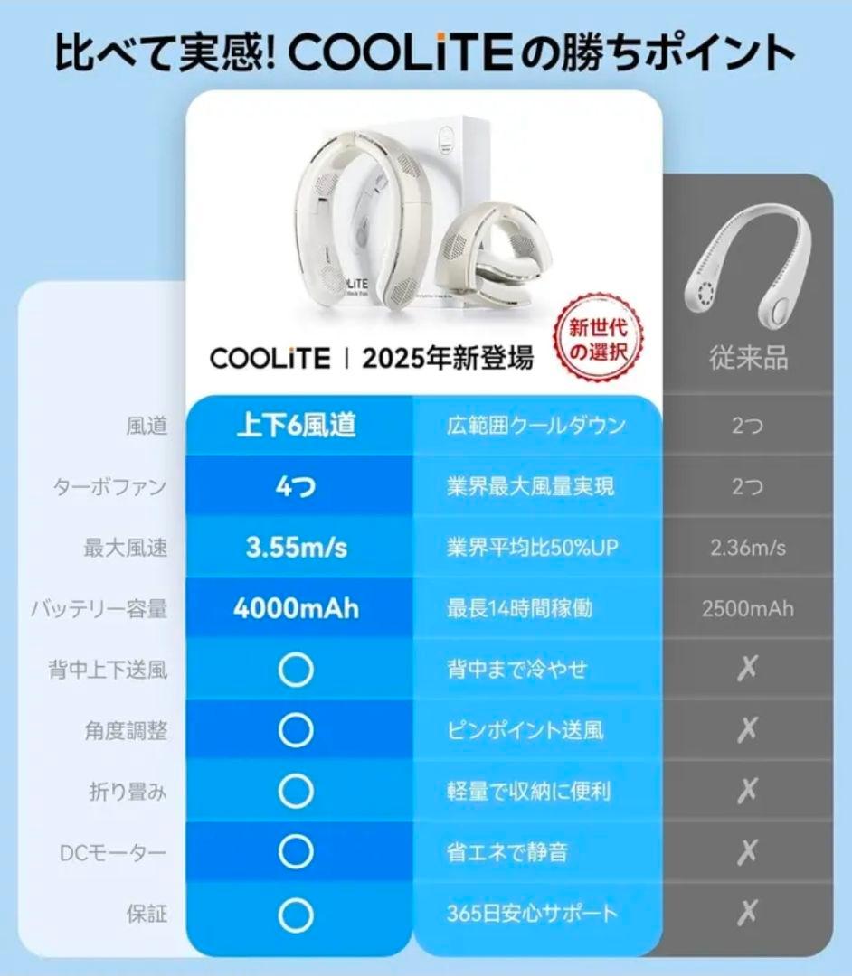【未開封】TORRAS COOLiTE 折りたたみ式ネックファン
