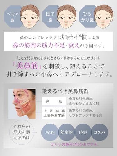 大人気❣️ 鼻美顔器 鼻用美顔器 美鼻器 EMS美鼻器 白 ノーズケア