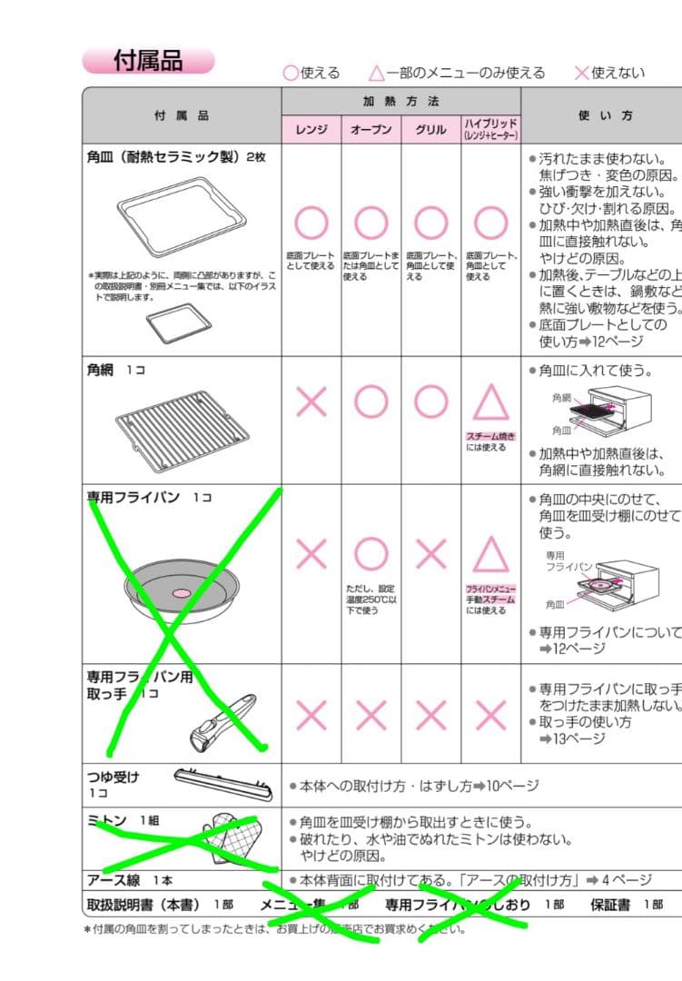 ✧三菱✧32L☆大容量オーブンレンジ☆RO-VF1☆2006年製☆中古☆