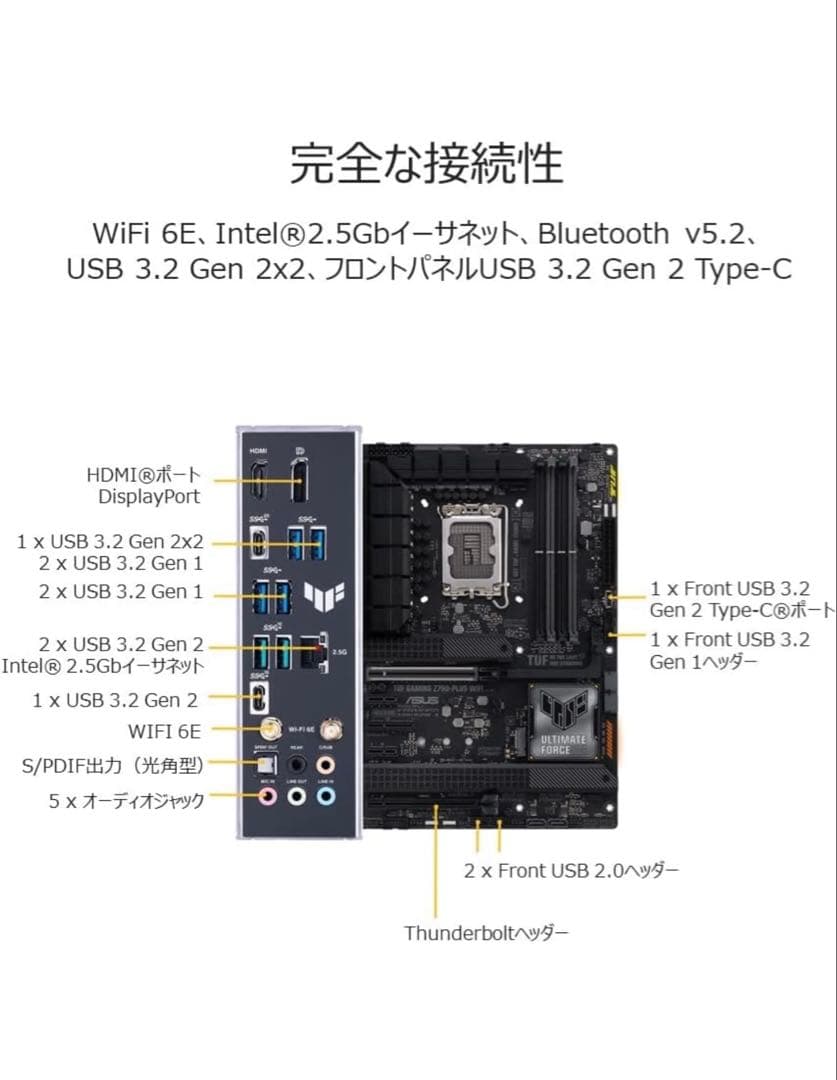 ASUS TUF GAMING Z790-PLUS WIFIメモリ64GBセット