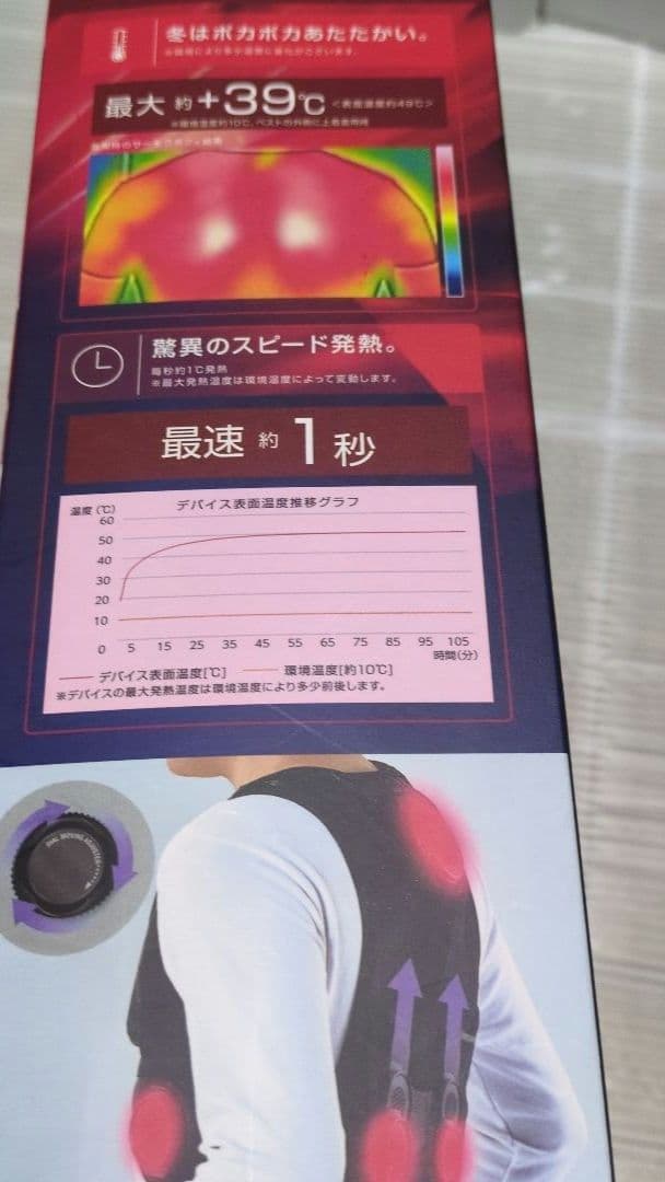 2025 WindCore PRO ペルチェ クールベスト 冷暖房服 ワークマン