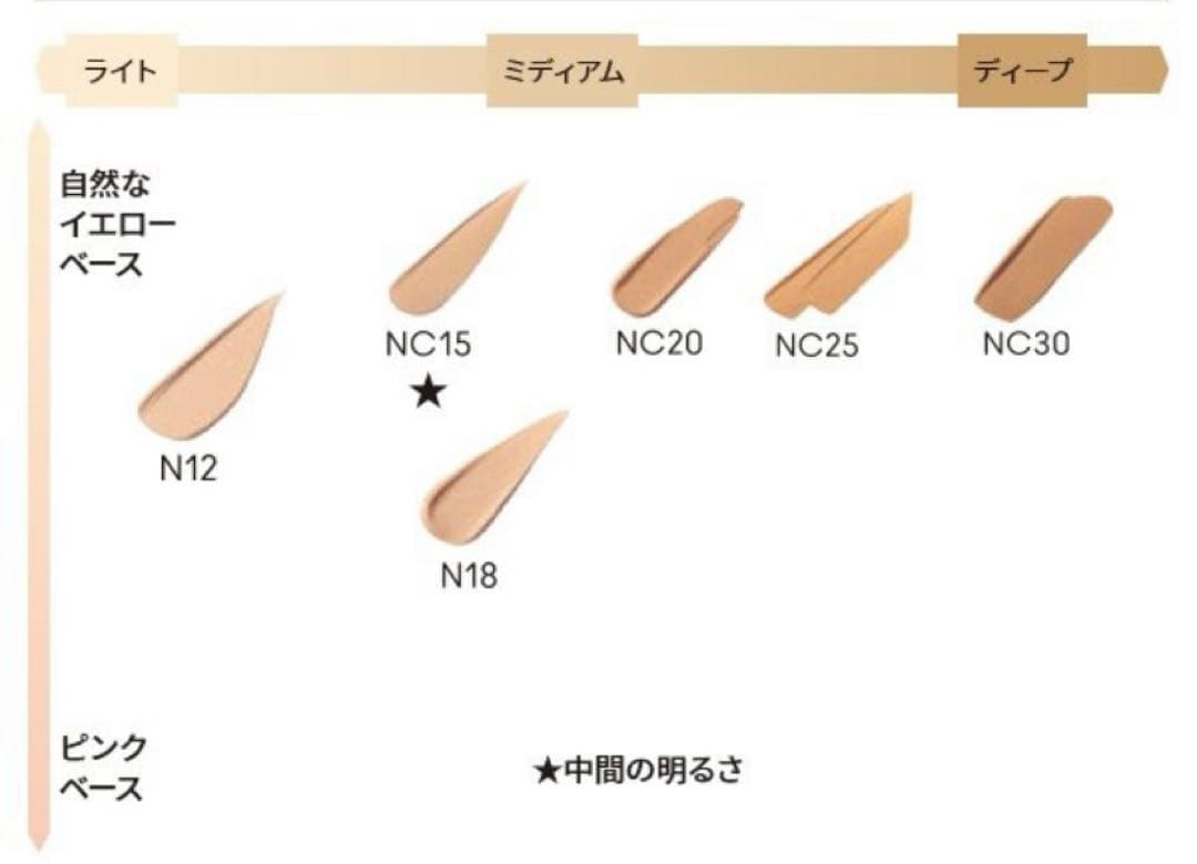 新品 MAC クッション ファンデーション SPF50 NC15