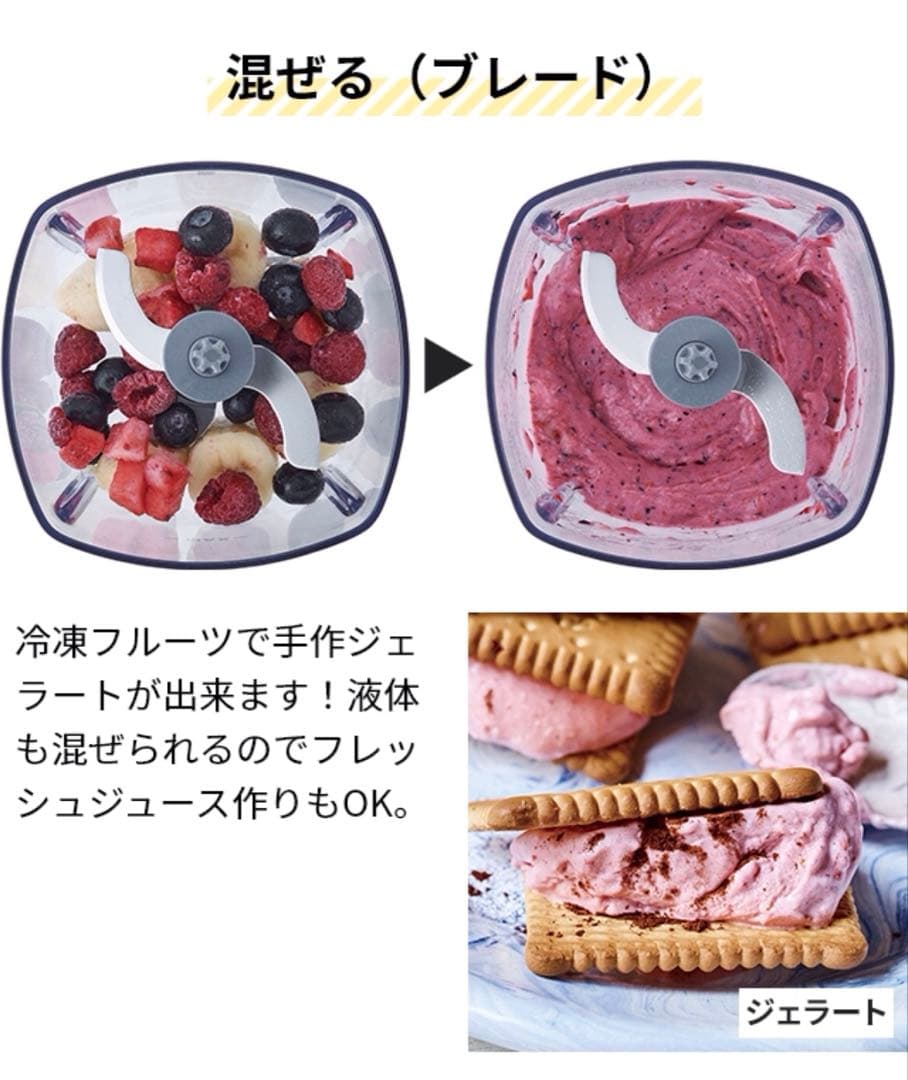 レコルト カプセルカッター ボンヌ RCP-3 フードプロセッサー　限定色